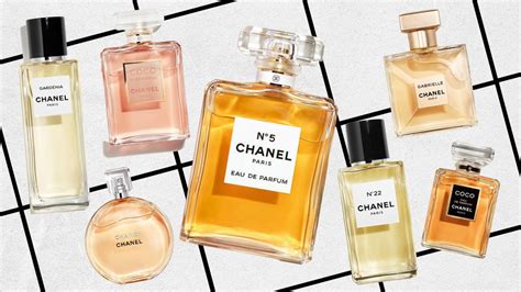 chanel fragrance & beauty mid valley city reviews|chanel fragrances list.